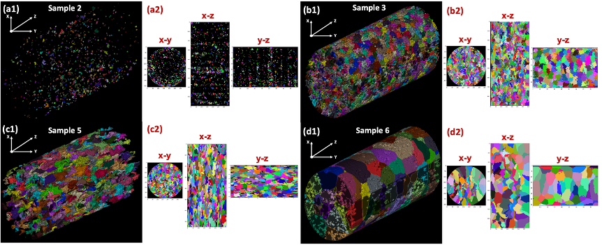 X-ray CT segmentation